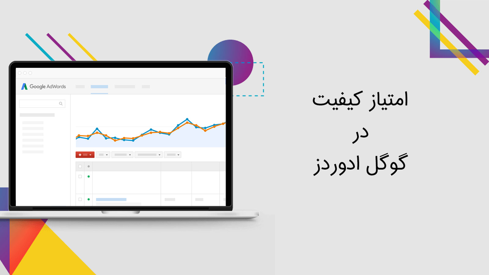 امتیاز کیفیت یا Quality score در تبلیغات کلیکی به چه عواملی بستگی دارد