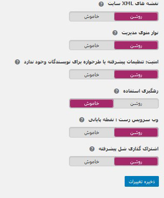 تنظیمات افزونه یوست Yoast